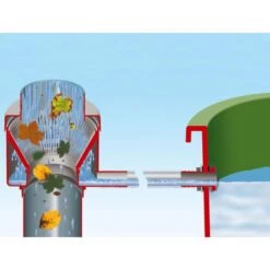 Vulautomaat Eco De Luxe - Grijs 7 Vulautomaat Eco De Luxe - Grijs -Tuindecoratie Winkel 1604410405 3 600