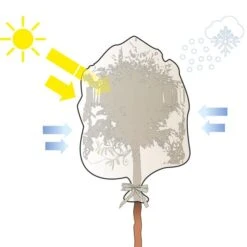 Vorsthoes X-treme Voor Planten - 200 × 240 Cm 7 Vorsthoes X-treme Voor Planten - 200 × 240 Cm -Tuindecoratie Winkel 1639555316 3 600