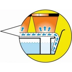 Bewateringstray Voor Op De Vensterbank - Ca. 75 × 17 × 4 Cm 7 Bewateringstray Voor Op De Vensterbank - Ca. 75 × 17 × 4 Cm -Tuindecoratie Winkel bewateringstray vensterbank 1490208506 1 600