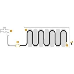 Fiskars Druppelslang - 15 Meter 7 Fiskars Druppelslang - 15 Meter -Tuindecoratie Winkel fiskars druppelslang 15 m 1622108720 3 600