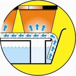 Vensterbankkas - 7-delige Kweekkas Met Waterreserve 7 Vensterbankkas - 7-delige Kweekkas Met Waterreserve -Tuindecoratie Winkel vensterbankkas 7 delen 1484053505 2 600